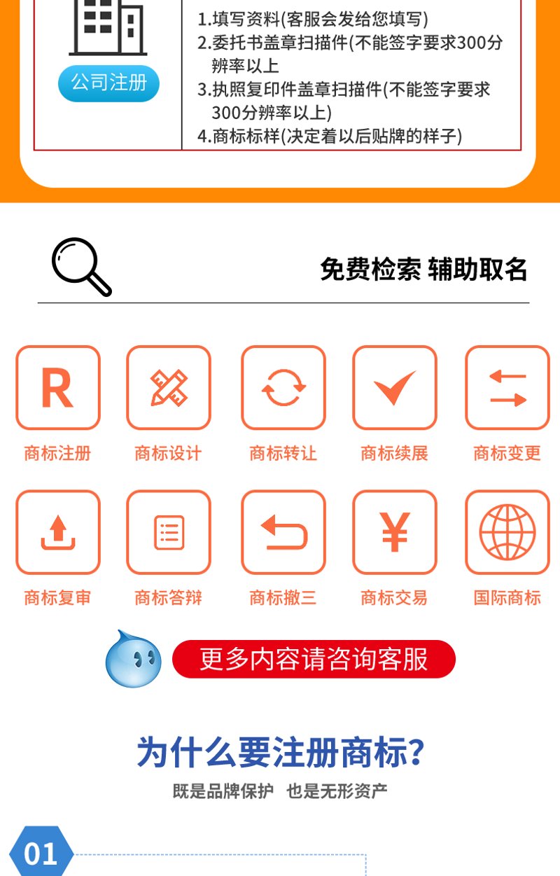 商标注册代理：避开那些常见的雷区